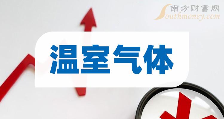 温室气体排放